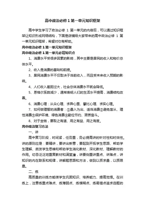 高中政治必修1第一单元知识框架