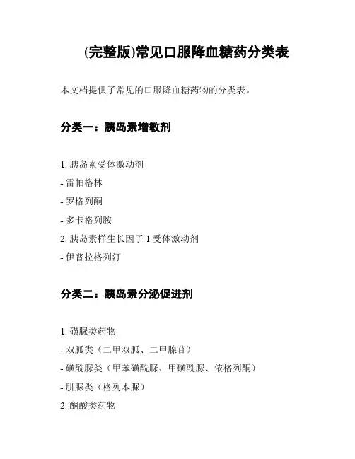 (完整版)常见口服降血糖药分类表