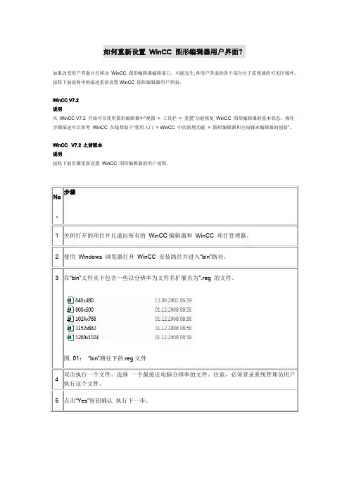 如何重新设置 WinCC 图形编辑器用户界面