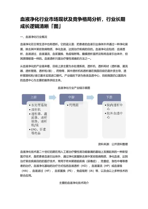 血液净化行业市场现状及竞争格局分析,行业长期成长逻辑清晰「图」