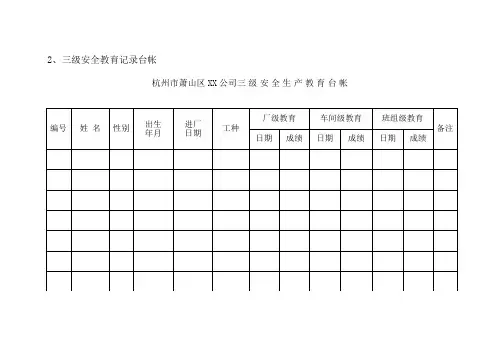部分表格范本