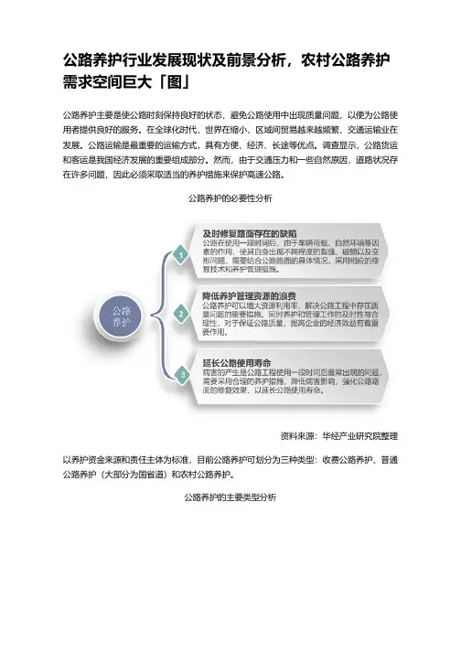 公路养护行业发展现状及前景分析,农村公路养护需求空间巨大「图」