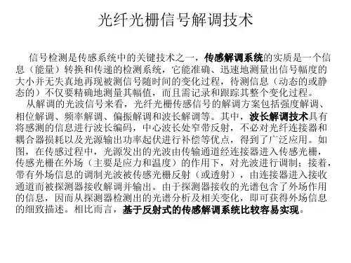 光纤光栅的检测技术报告