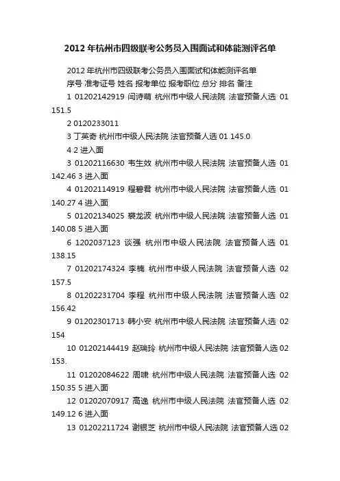 2012年杭州市四级联考公务员入围面试和体能测评名单