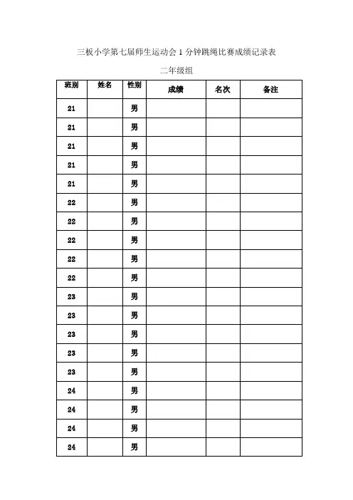 分钟跳绳比赛成绩记录表