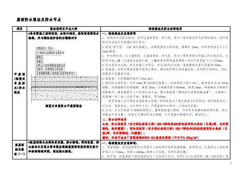 重庆万科屋面防渗漏做法2014