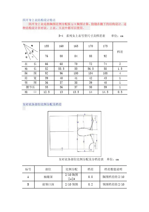 四开身上衣放缩
