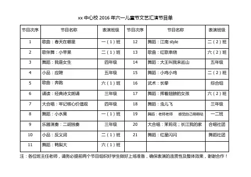 xxx中心校2016年六一儿童节文艺汇演节目单