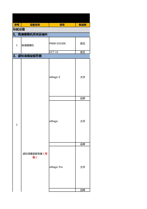 大洋虚拟演播室系统配置清单