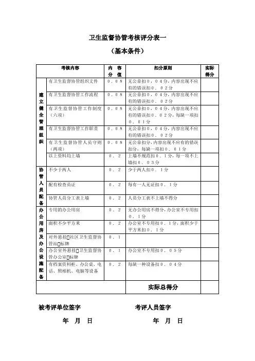 卫生监督协管现场考核明细表