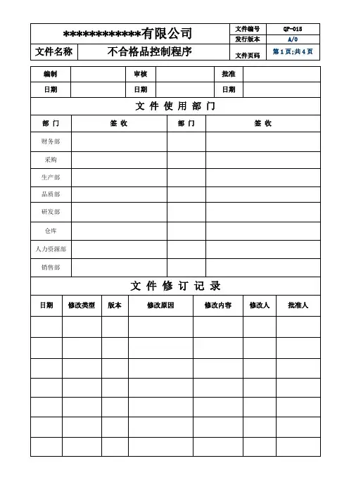 ISO9001：2015+3C不合格控制程序
