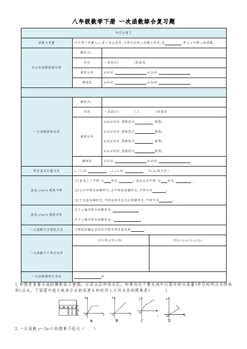 一次函数综合复习提高题与答案