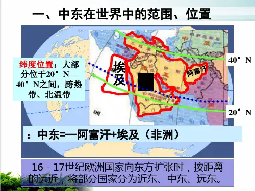 人教版七年级地理下 中东实用课件
