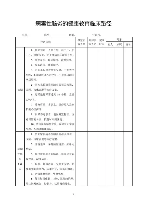 病毒性脑炎的健康教育临床路径
