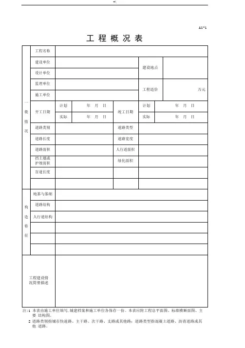 市政道路项目工程全套材料表格