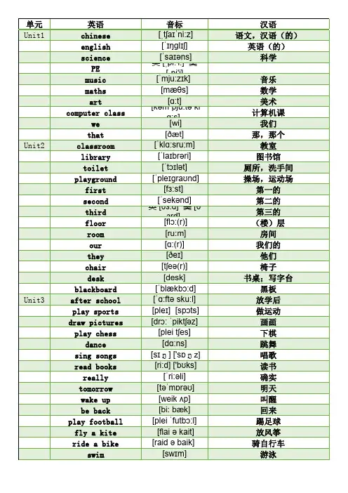 人民教育出版社-小学《英语》-三年级下册单元词汇表(一年级起点-2014年10月第一版)