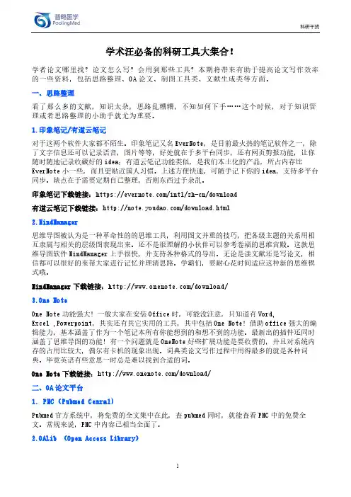 学术汪必备的科研工具大集合!