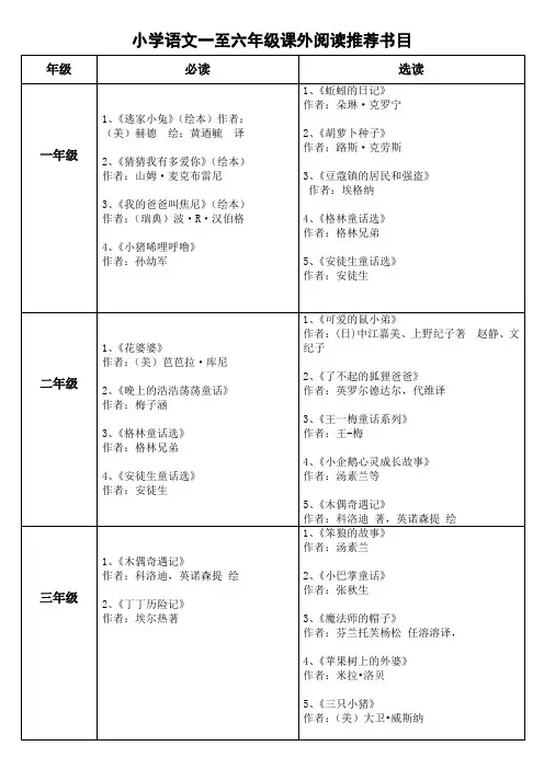 小学语文一至六年级课外阅读推荐书目(第一学期)