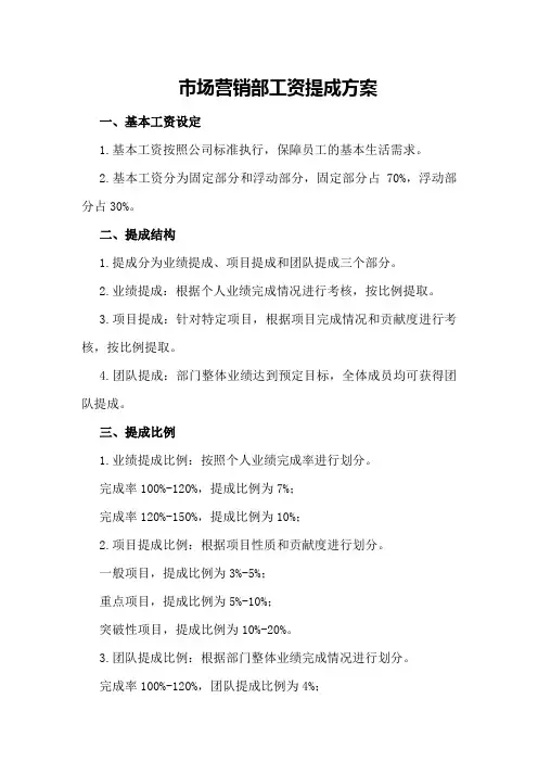 市场营销部工资提成方案