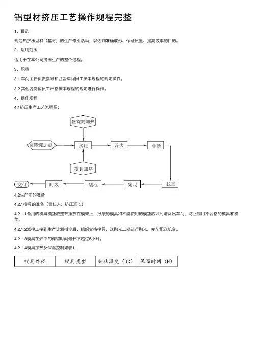 铝型材挤压工艺操作规程完整