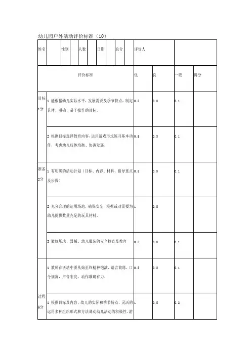 户外活动评价标准