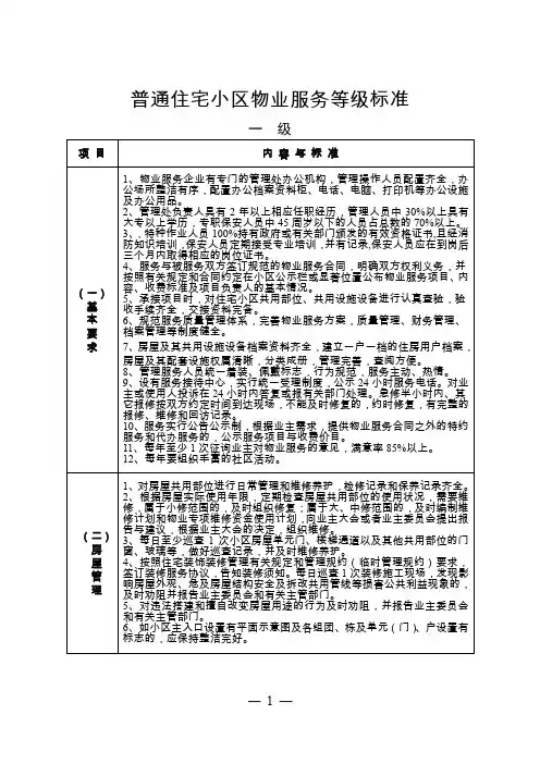 普通住宅小区物业服务等级标准