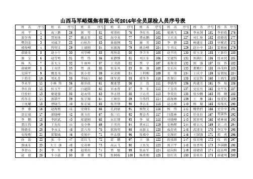 新全员花名表2