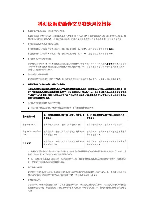 科创板融资融券交易特殊风控指标