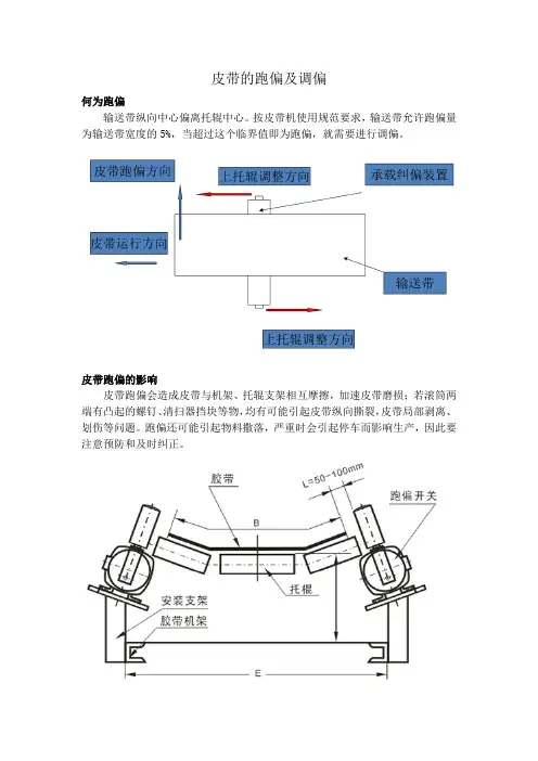 皮带机的跑偏及调偏