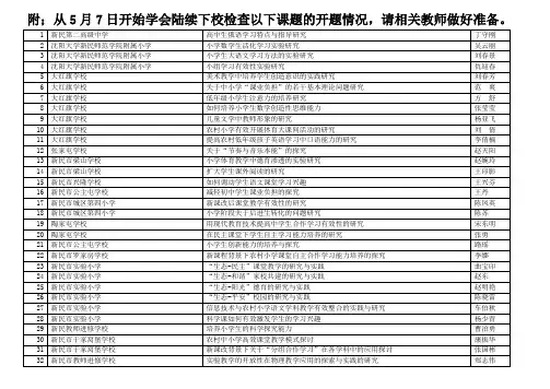 辽宁省教育学会2015年度课题立项汇总表