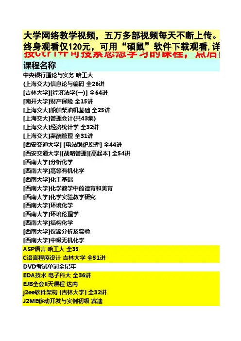 专辑目录统计表