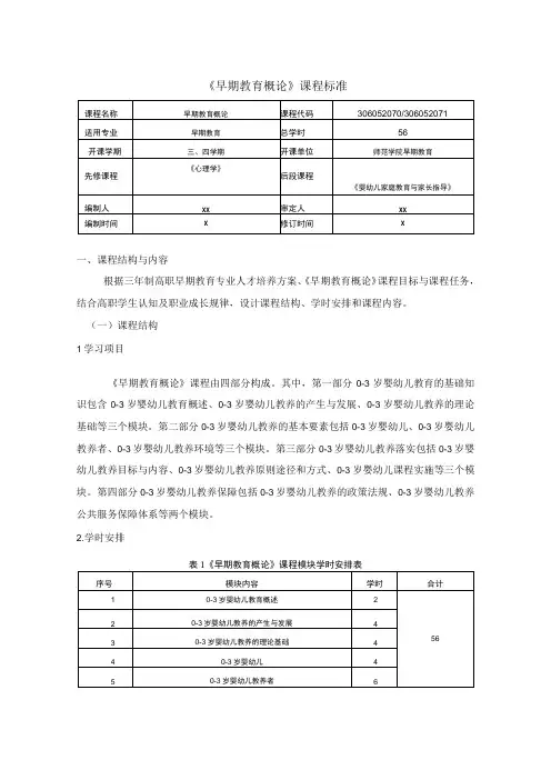 《早期教育概论》课程标准 (中)