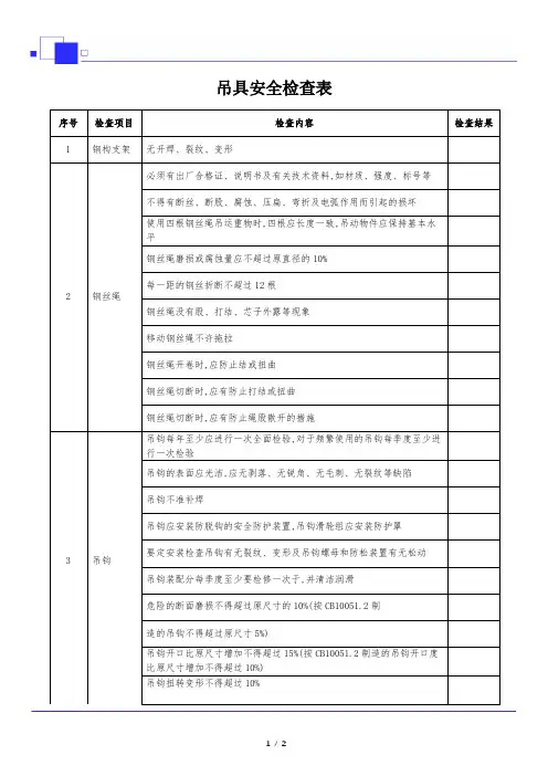 吊具安全检查表