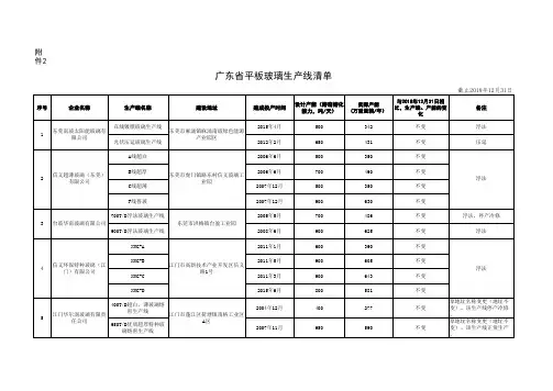 广东省平板玻璃生产线清单