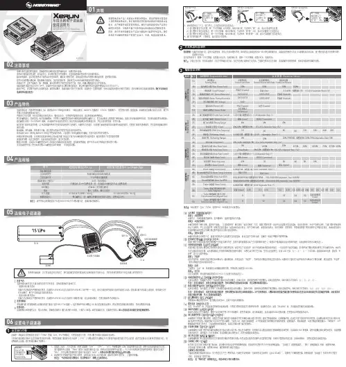 Walkera Runner 280 无人遥控飞行器产品说明书