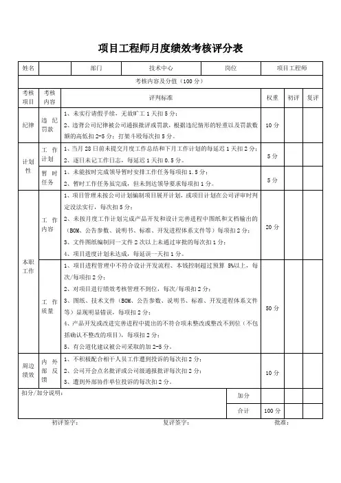 项目工程师月度绩效考核评分表