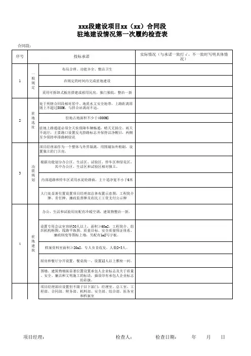 建设履约检查表