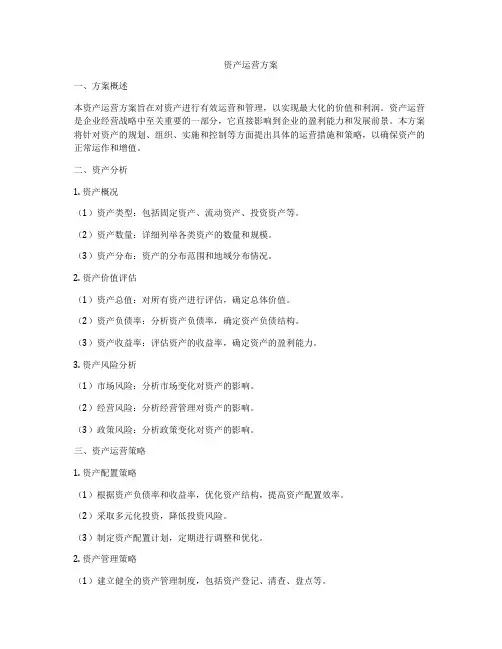 资产运营方案