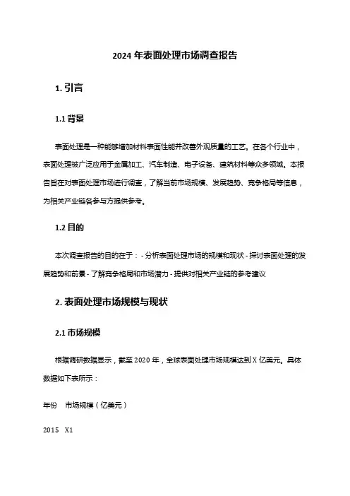 2024年表面处理市场调查报告