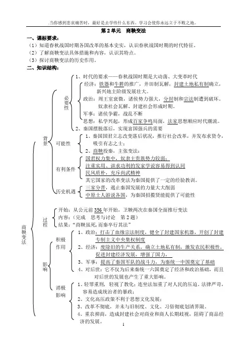 课标要求：商鞅变法