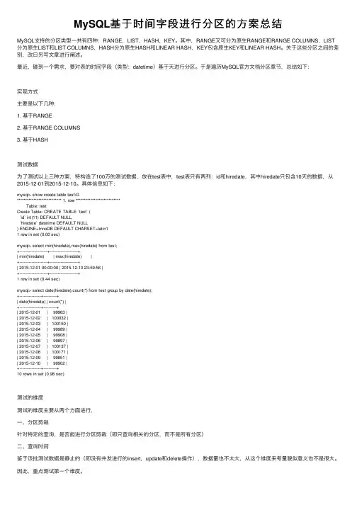 MySQL基于时间字段进行分区的方案总结