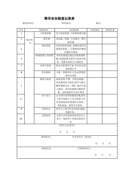 塔吊安全检查记录表【范本模板】
