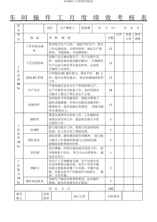 车间操作工月度绩效考核表