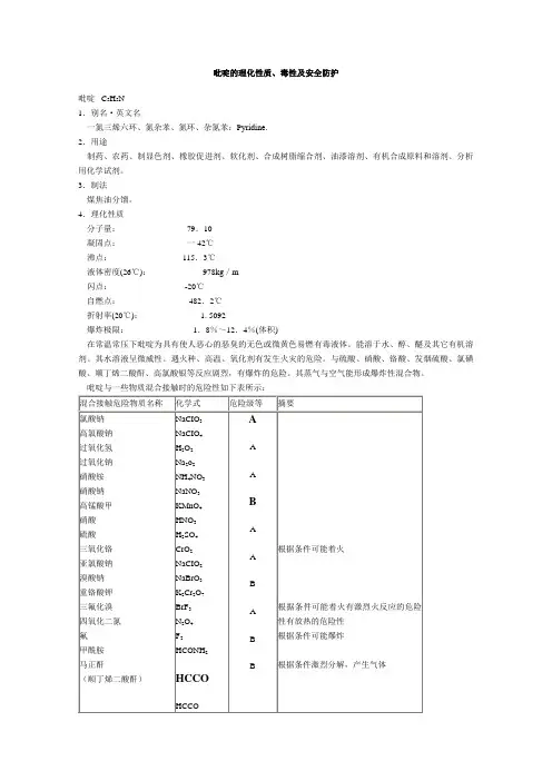 吡啶的理化性质
