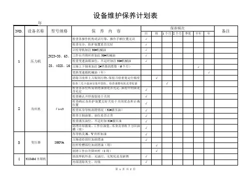 04设备维护保养计划表.doc.