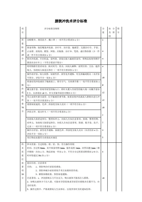 膀胱冲洗术