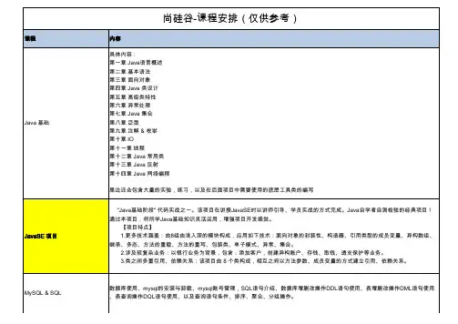 Java课表_