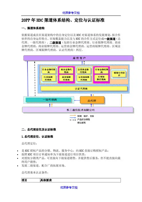 [实用参考]H3C渠道体系结构、定位与认证标准