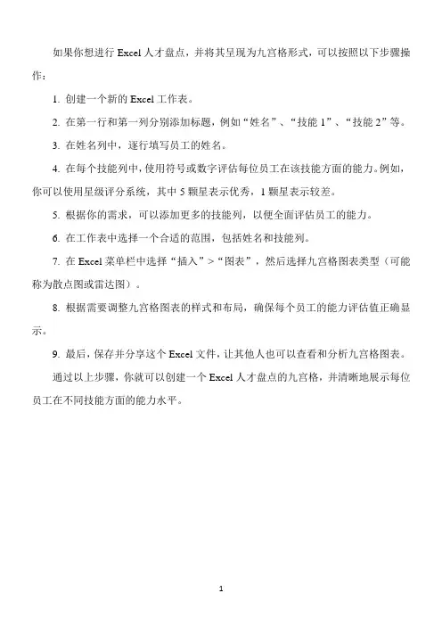 excel 人才盘点九宫格
