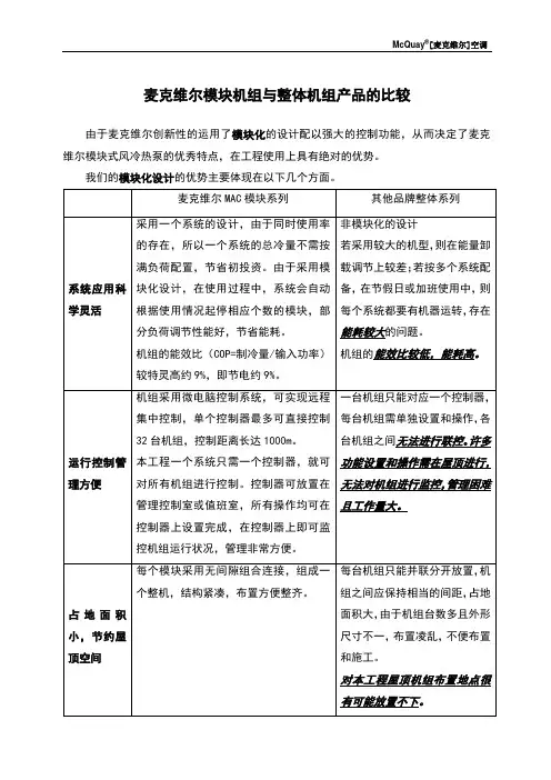 模块机与整体机组的比较